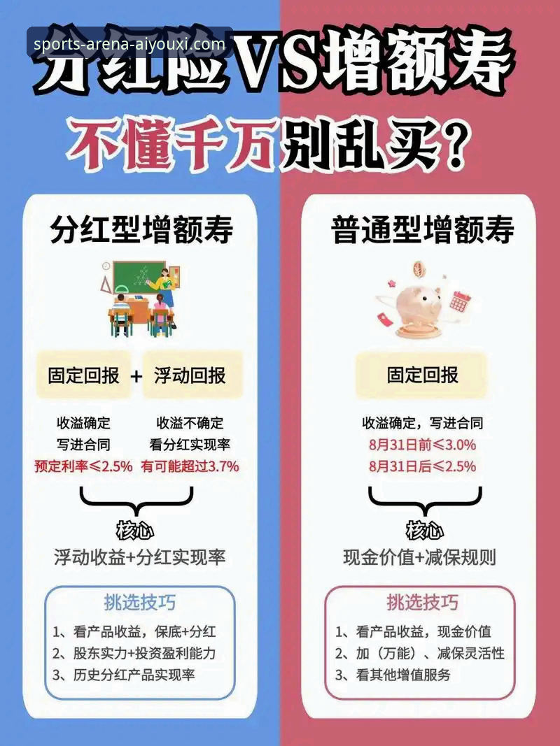 爱游戏体育平台iOS版使用与优化完整指南